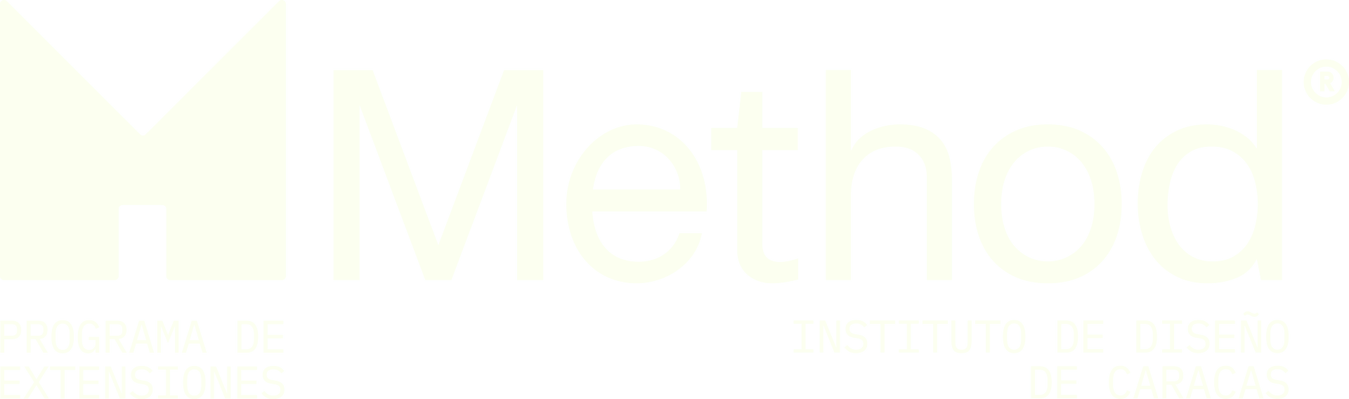edu-method